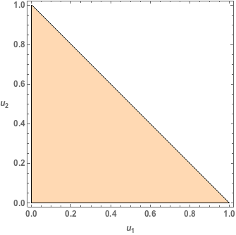 2-dimensional unit simplex