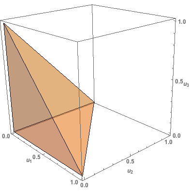 3-dimensional unit simplex